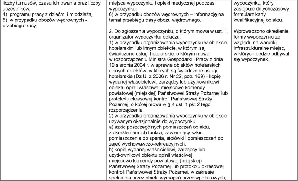 1, organizator wypoczynku dołącza: 1) w przypadku organizowania wypoczynku w obiekcie hotelarskim lub innym obiekcie, w którym są świadczone usługi hotelarskie, o którym mowa w rozporządzeniu