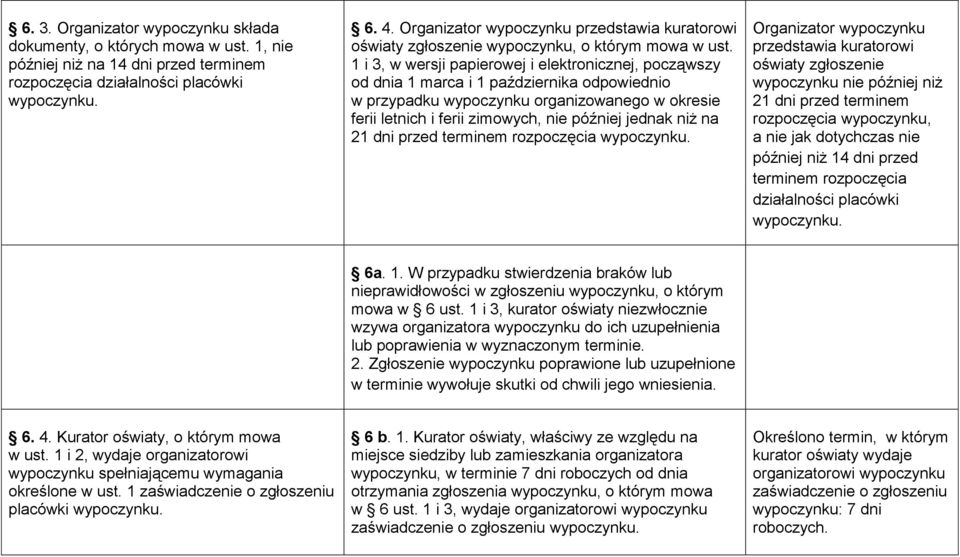 1 i 3, w wersji papierowej i elektronicznej, począwszy od dnia 1 marca i 1 października odpowiednio w przypadku wypoczynku organizowanego w okresie ferii letnich i ferii zimowych, nie później jednak