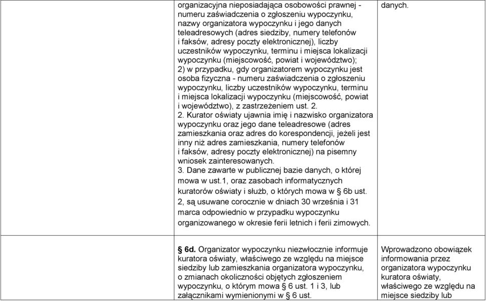 fizyczna - numeru zaświadczenia o zgłoszeniu wypoczynku, liczby uczestników wypoczynku, terminu i miejsca lokalizacji wypoczynku (miejscowość, powiat i województwo), z zastrzeżeniem ust. 2.