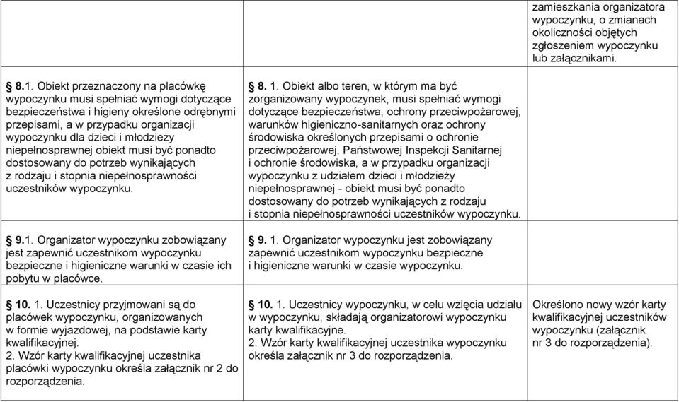 niepełnosprawnej obiekt musi być ponadto dostosowany do potrzeb wynikających z rodzaju i stopnia niepełnosprawności uczestników wypoczynku. 9.1.