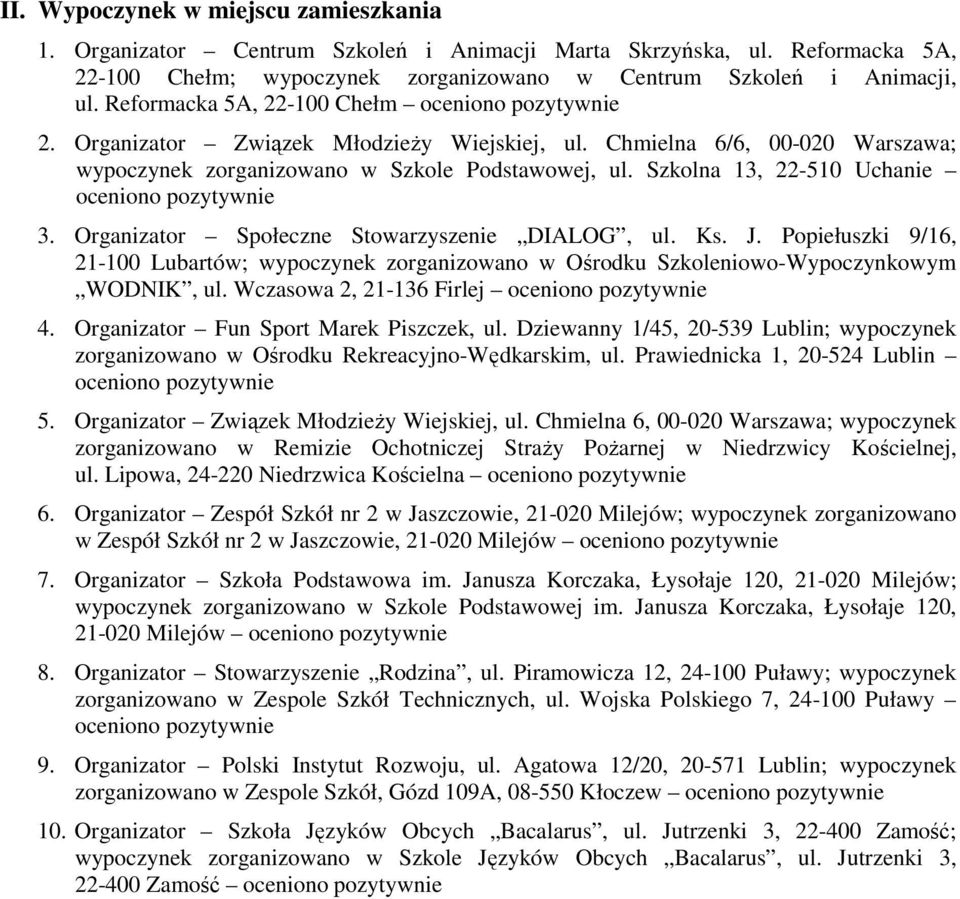 Organizator Społeczne Stowarzyszenie DIALOG, ul. Ks. J. Popiełuszki 9/16, 21-100 Lubartów; wypoczynek zorganizowano w Ośrodku Szkoleniowo-Wypoczynkowym WODNIK, ul. Wczasowa 2, 21-136 Firlej 4.