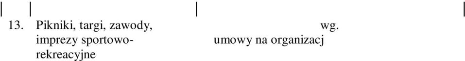 odr bnie zawartej umowy 18. Przedszkole 200,- wg listy 19. Dostawcy i kurierzy wg regulaminu W roku 2014 w zwi zku ze zmian systemu wymagane jest kupno nowej karty.