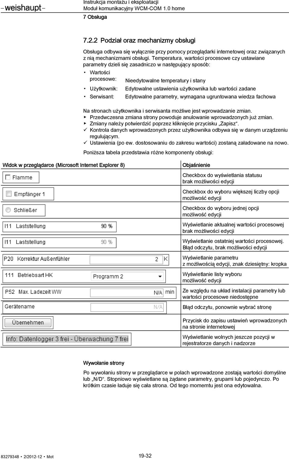 lub wartości zadane Serwisant: Edytowalne parametry, wymagana ugruntowana wiedza fachowa Na stronach użytkownika i serwisanta możliwe jest wprowadzanie zmian.