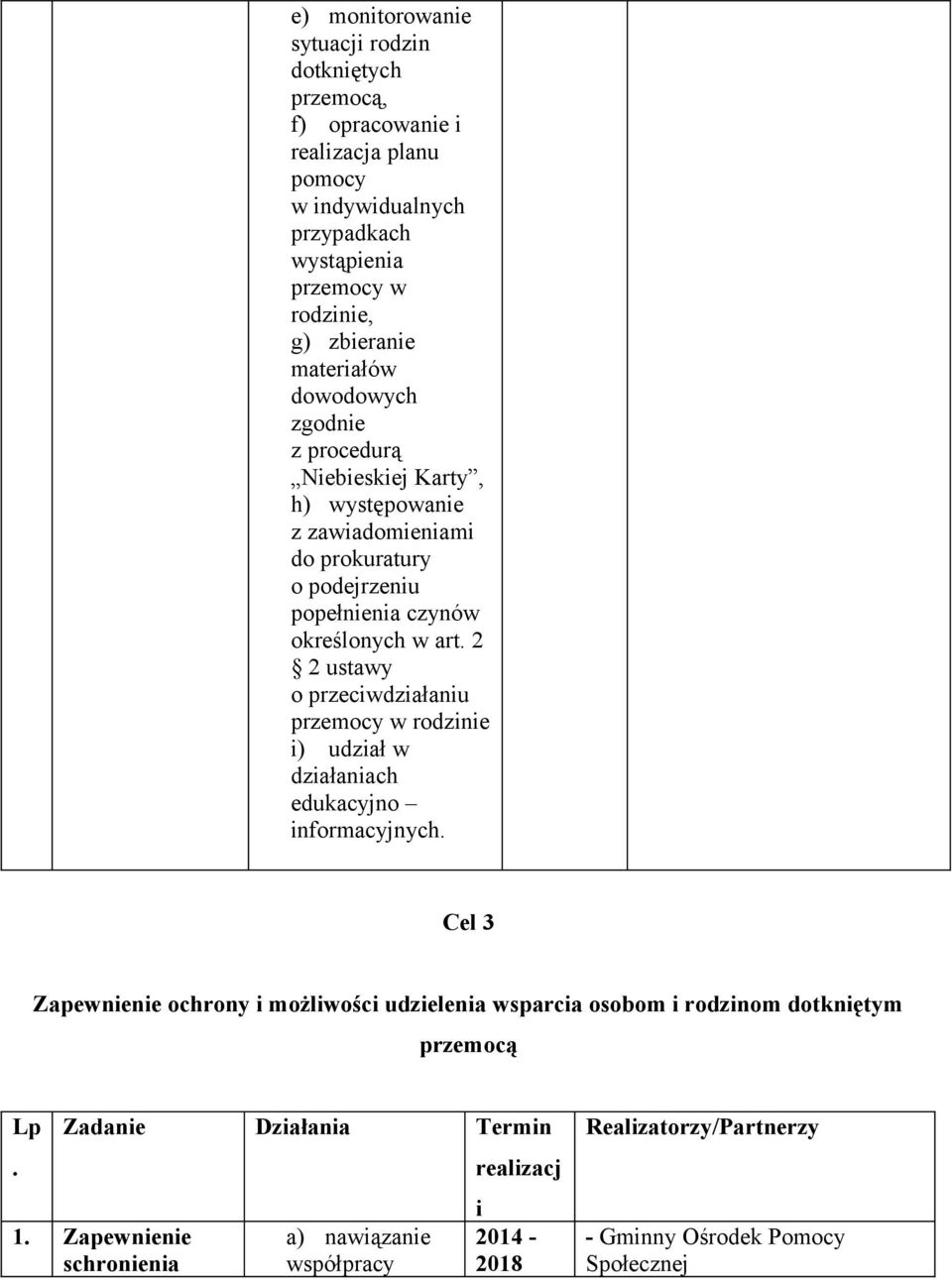 2 2 ustawy o przeciwdziałaniu przemocy w rodzinie i) udział w działaniach edukacyjno informacyjnych.