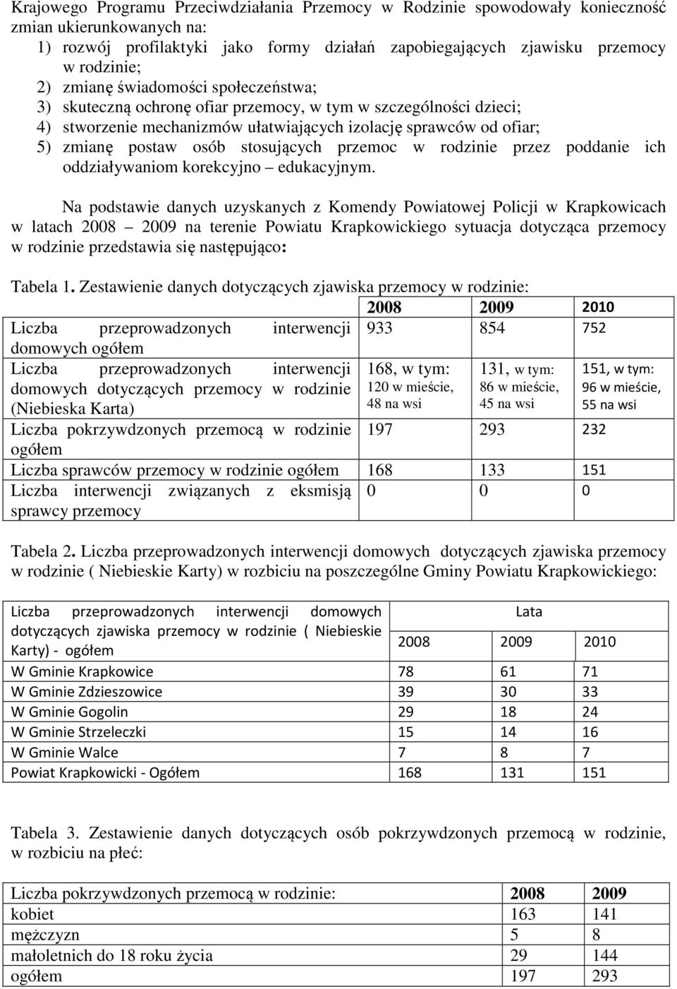 stosujących przemoc w rodzinie przez poddanie ich oddziaływaniom korekcyjno edukacyjnym.