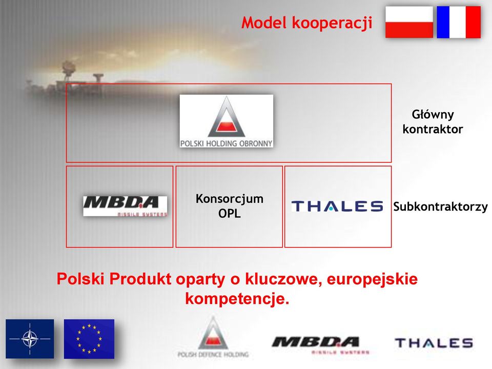 Subkontraktorzy Polski Produkt