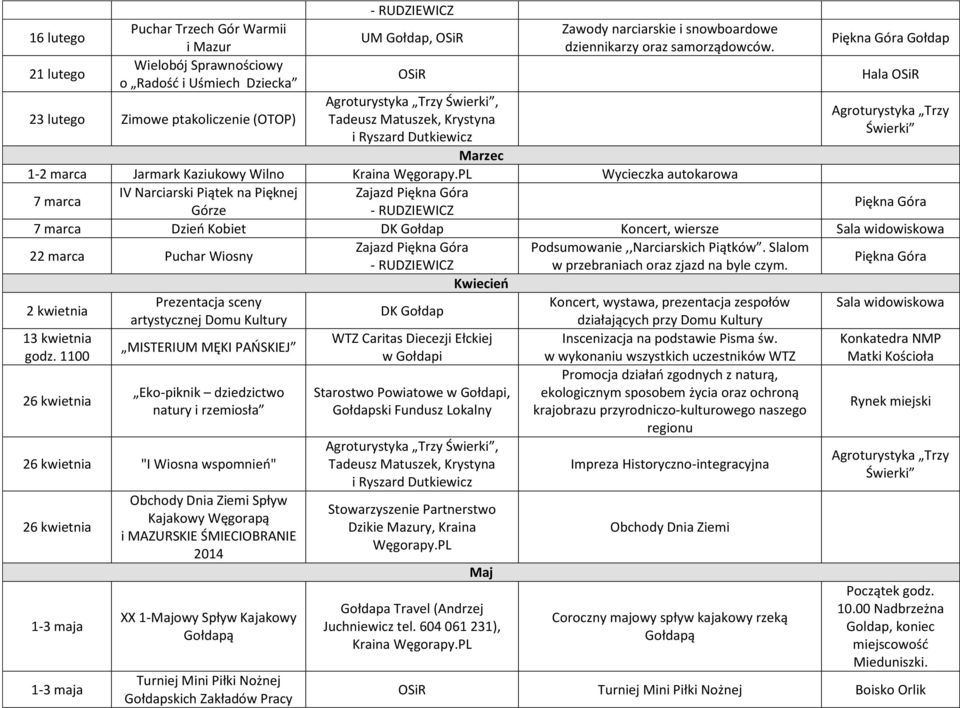 PL Wycieczka autokarowa 7 marca IV Narciarski Piątek na Pięknej Zajazd Górze 7 marca Dzień Kobiet Koncert, wiersze 22 marca Puchar Wiosny Zajazd Podsumowanie,,Narciarskich Piątków.