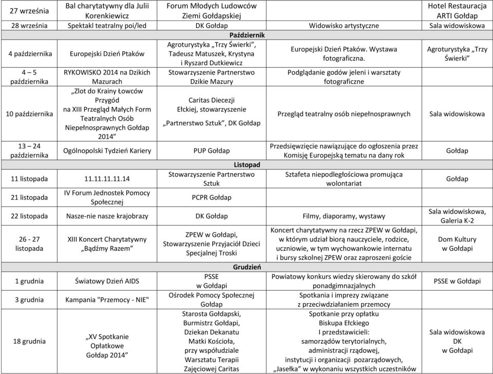 4 5 października 10 października 13 24 października RYKOWISKO 2014 na Dzikich Mazurach Zlot do Krainy Łowców Przygód na XIII Przegląd Małych Form Teatralnych Osób Niepełnosprawnych Gołdap 2014