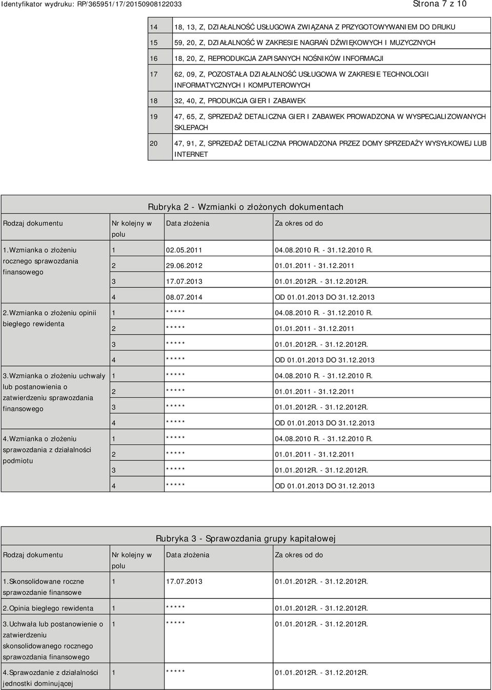 PROWADZONA W WYSPECJALIZOWANYCH SKLEPACH 20 47, 91, Z, SPRZEDAŻ DETALICZNA PROWADZONA PRZEZ DOMY SPRZEDAŻY WYSYŁKOWEJ LUB INTERNET Rubryka 2 - Wzmianki o złożonych dokumentach Rodzaj dokumentu Nr