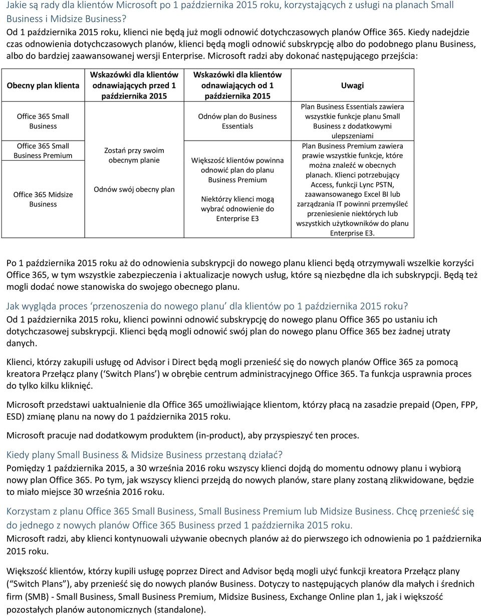 Kiedy nadejdzie czas odnowienia dotychczasowych planów, klienci będą mogli odnowić subskrypcję albo do podobnego planu Business, albo do bardziej zaawansowanej wersji Enterprise.