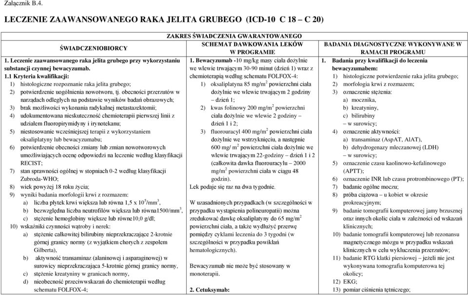 linii z udziałem fluoropirymidyny i irynotekanu; 5) niestosowanie wcześniejszej terapii z wykorzystaniem oksaliplatyny lub bewacyzumabu; 6) potwierdzenie obecności zmiany lub zmian nowotworowych