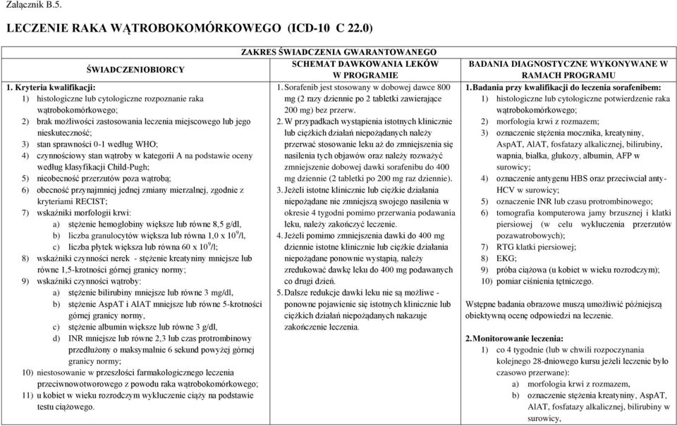 2) brak możliwości zastosowania leczenia miejscowego lub jego 2.