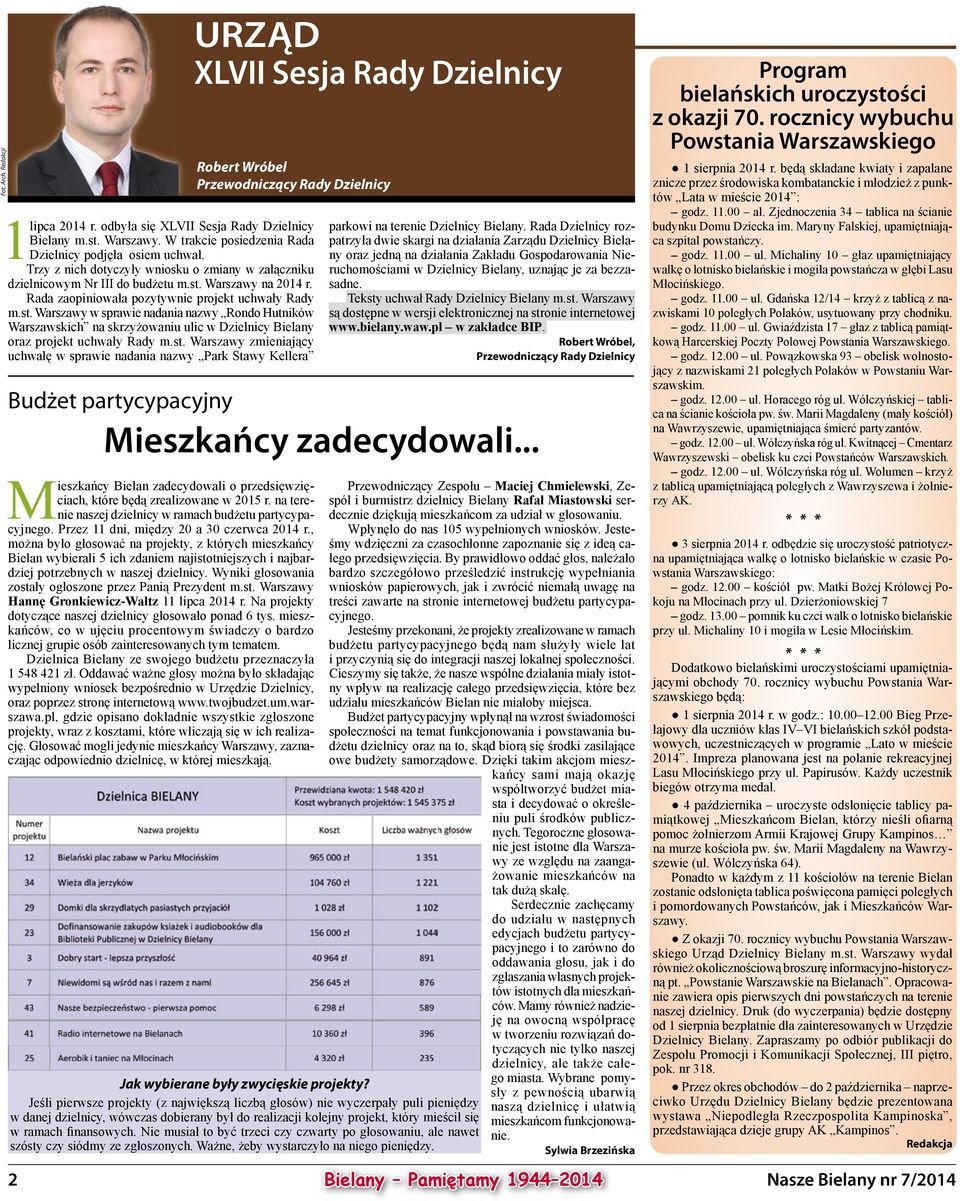 Rada zaopiniowała pozytywnie projekt uchwały Rady m.st. Warszawy w sprawie nadania nazwy Rondo Hutników Warszawskich na skrzyżowaniu ulic w Dzielnicy Bielany oraz projekt uchwały Rady m.st. Warszawy zmieniający uchwałę w sprawie nadania nazwy Park Stawy Kellera Budżet partycypacyjny Mieszkańcy zadecydowali.