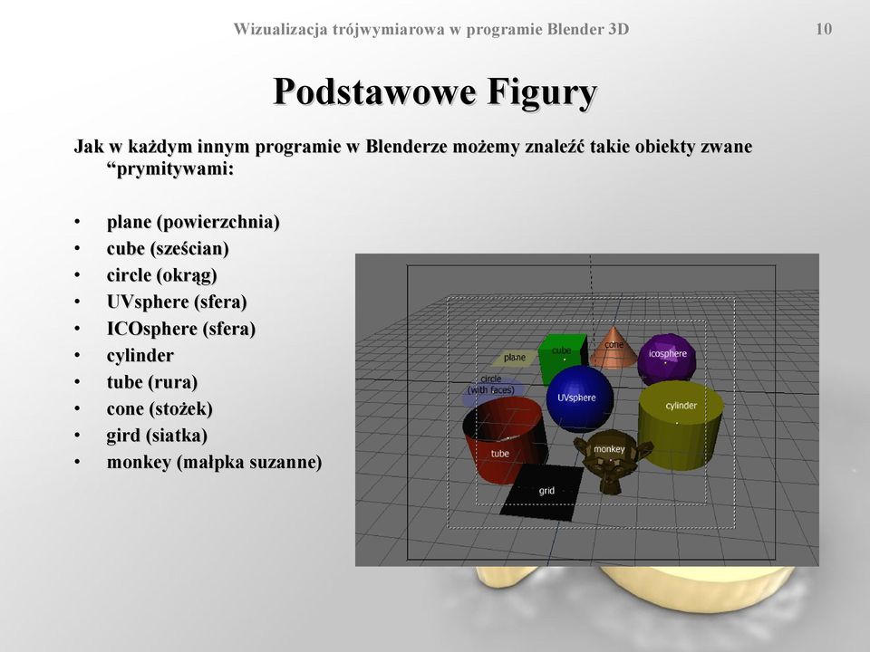 (sześcian) circle (okrąg) UVsphere (sfera) ICOsphere (sfera)