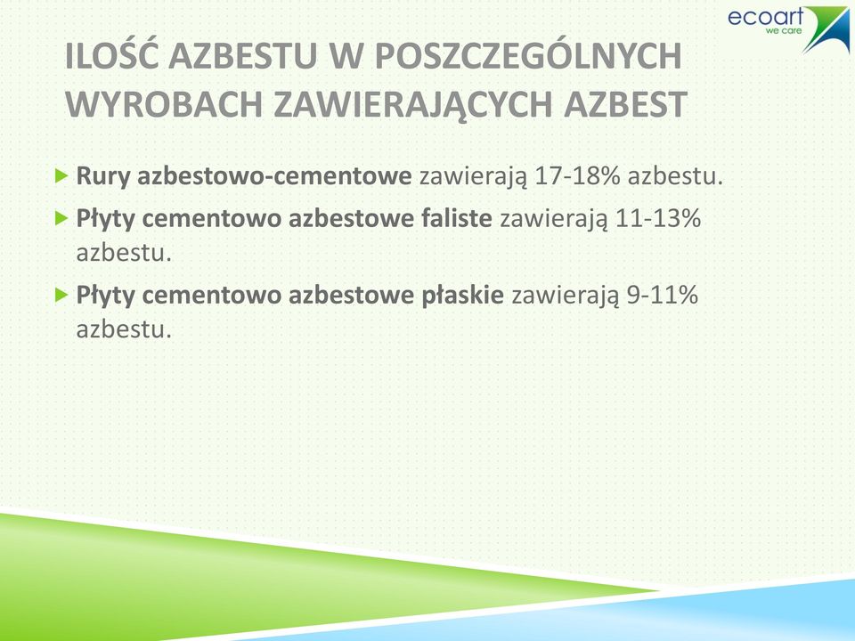 Płyty cementowo azbestowe faliste zawierają 11-13%