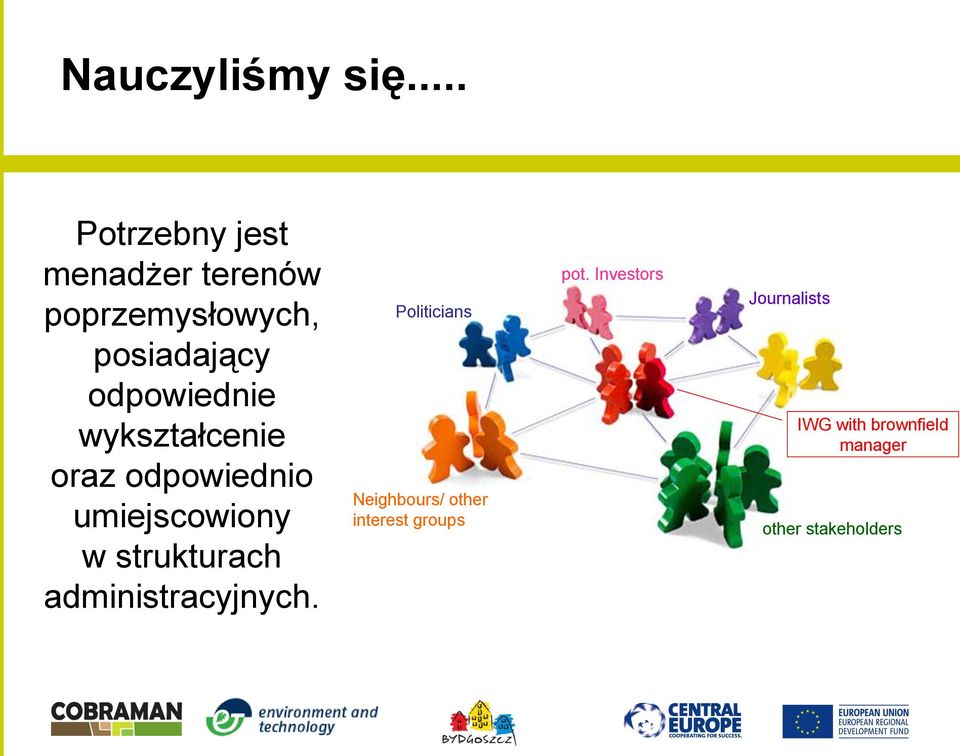 odpowiednie wykształcenie oraz odpowiednio umiejscowiony w strukturach