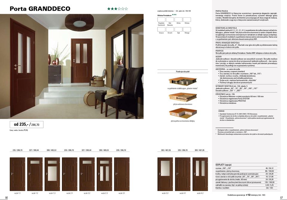 Euroinvest Bawaria Olcha Wiśnia Grusza Orzech Wenge wypełnienie stabilizujące plaster miodu płyta wiórowa otworowa W modelach pełnych (1.1, 2.1, 3.1, 4.