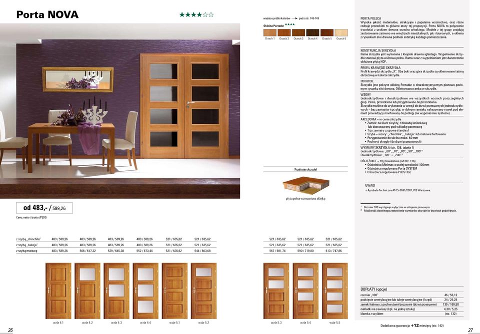 atuty tej propozycji. Porta NOVA to połączenie trwałości z urokiem drewna orzecha włoskiego.