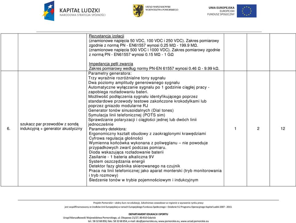 szukacz par przewodów z sondą indukcyjną + generator akustyczny Impedancja pętli zwarcia Zakres pomiarowy według normy PN-EN 61557 wynosi 0.46 Ω - 9.99 kω.