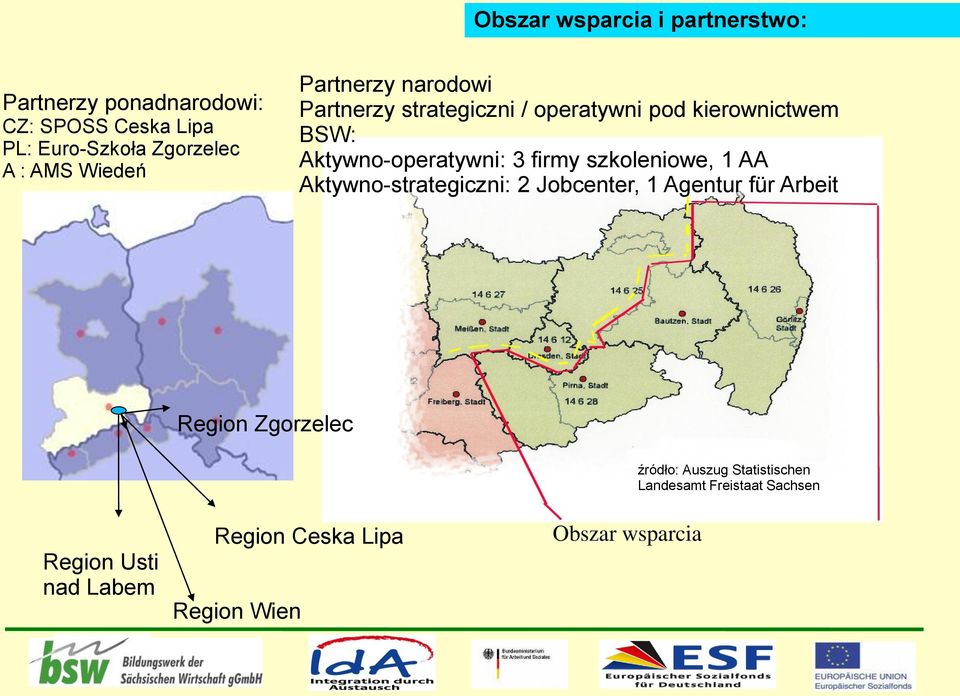 3 firmy szkoleniowe, 1 AA Aktywno-strategiczni: 2 Jobcenter, 1 Agentur für Arbeit Region Zgorzelec źródło: