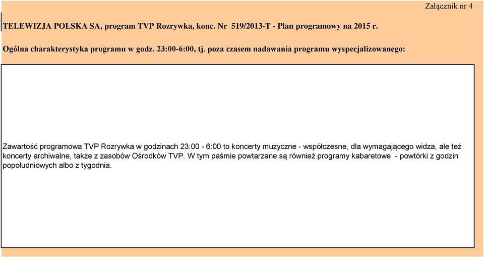 poza czasem nadawania programu wyspecjalizowanego: Zawartość programowa TVP Rozrywka w godzinach 23:00-6:00 to koncerty