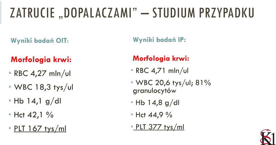 Wyniki badań IP: Morfologia krwi: RBC 4,71 mln/ul WBC