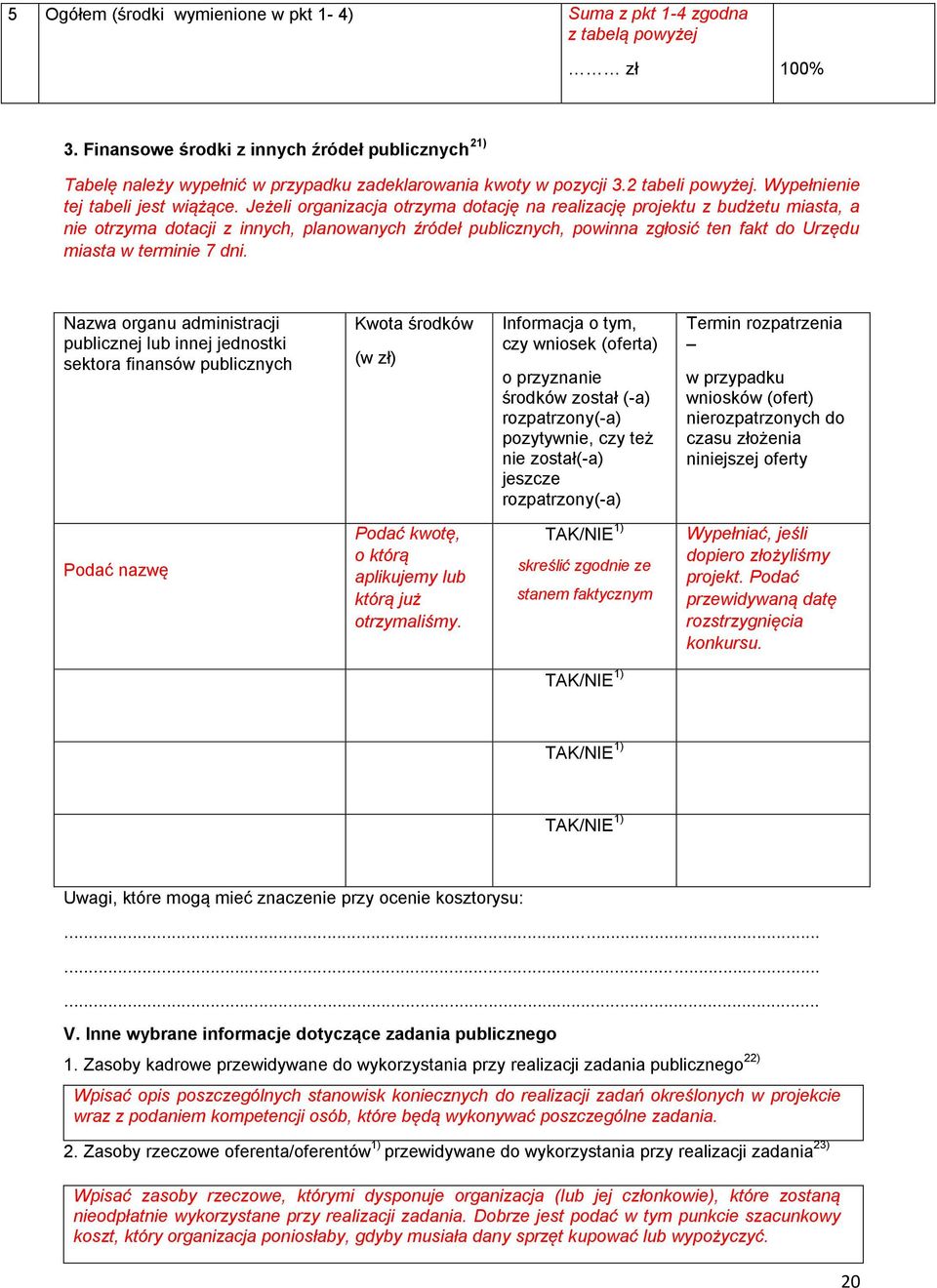 Jeżeli organizacja otrzyma dotację na realizację projektu z budżetu miasta, a nie otrzyma dotacji z innych, planowanych źródeł publicznych, powinna zgłosić ten fakt do Urzędu miasta w terminie 7 dni.