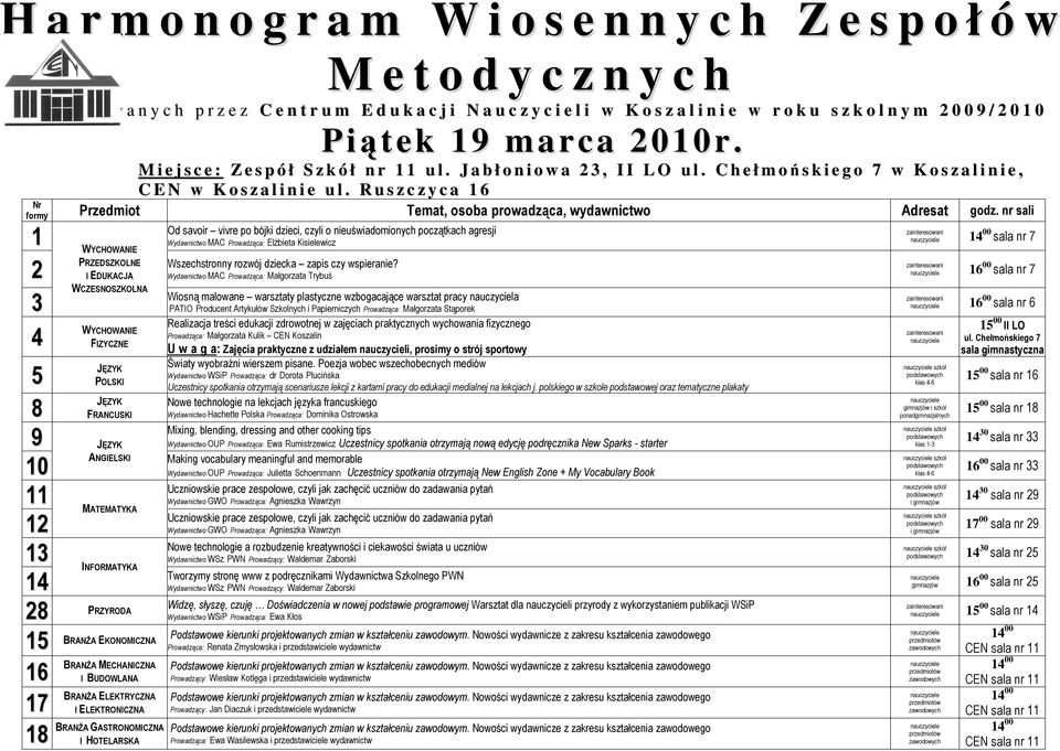 C h e ł m ońskiego 7 w K o s z a l i n i e, Nr C E N w K o s z a l i n i e u l. R u s z c z y c a 1 6 formy Przedmiot Temat, osoba prowadząca, wydawnictwo Adresat godz.