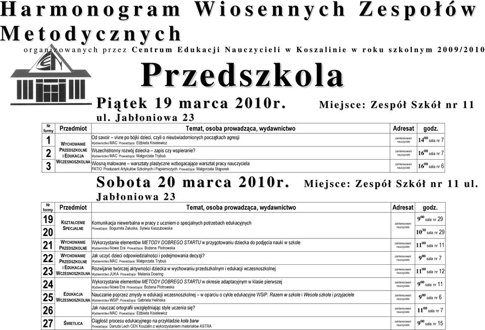 1 2 3 I EDUKACJA Od savoir vivre po bójki dzieci, czyli o nieuświadomionych początkach agresji Wydawnictwo MAC Prowadząca: ElŜbieta Kisielewicz Wszechstronny rozwój dziecka zapis czy wspieranie?