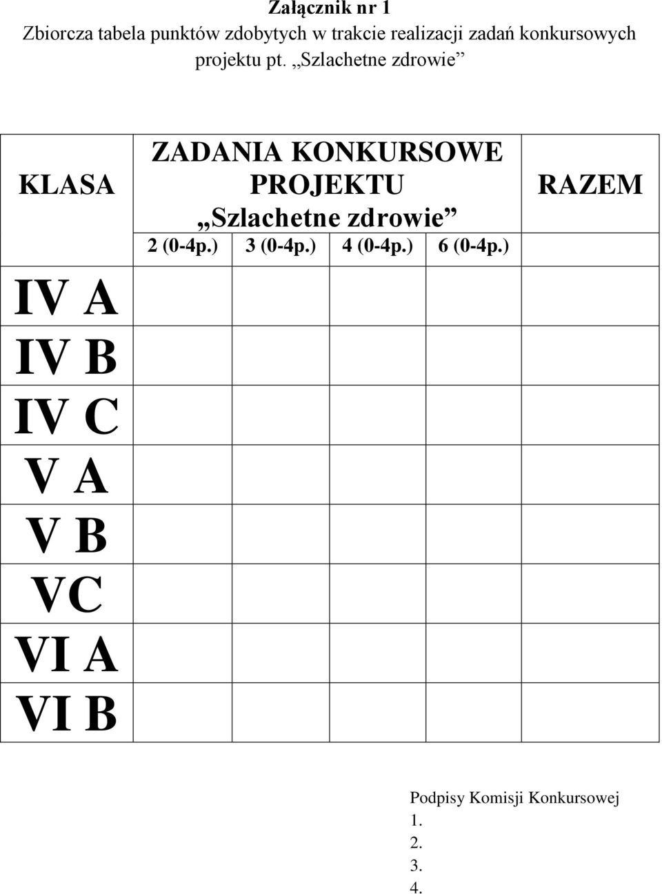 Szlachetne zdrowie KLASA IV A IV B IV C V A V B VC VI A VI B ZADANIA