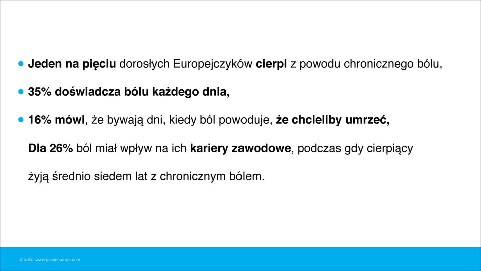 że chcieliby umrzeć, Dla 26% ból miał wpływ na ich kariery zawodowe, podczas