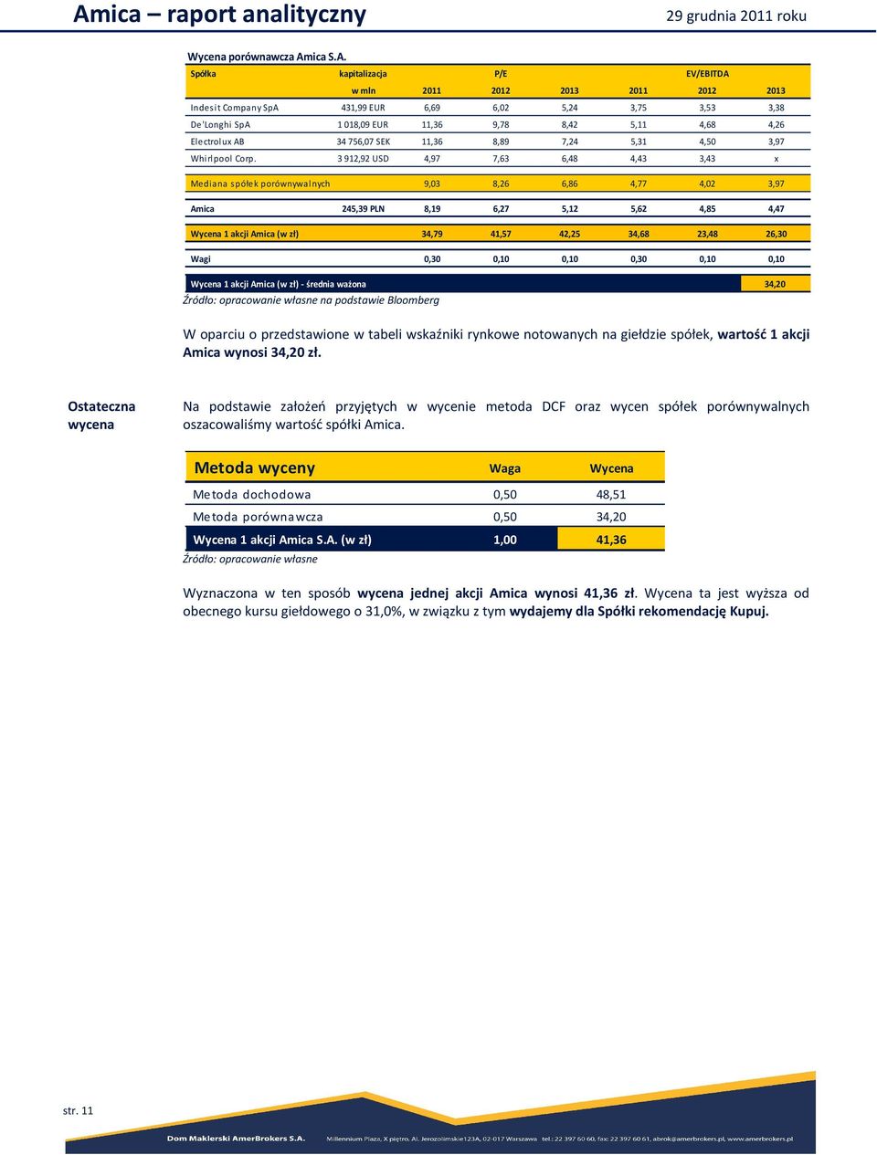 Spółka kapitalizacja P/E EV/EBITDA w mln 2011 2012 2013 2011 2012 2013 Indesit Company SpA 431,99 EUR 6,69 6,02 5,24 3,75 3,53 3,38 De'Longhi SpA 1018,09 EUR 11,36 9,78 8,42 5,11 4,68 4,26 Electrolux