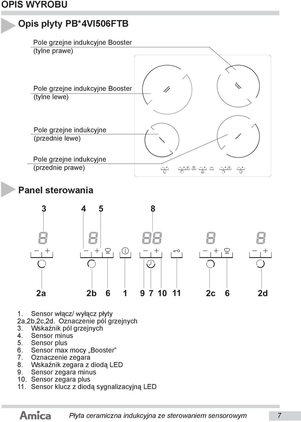 Oznaczenie pól grzejnych 3. Wskaźnik pól grzejnych 4. Sensor minus 5. Sensor plus 6. Sensor max mocy Booster 7. Oznaczenie zegara 8.