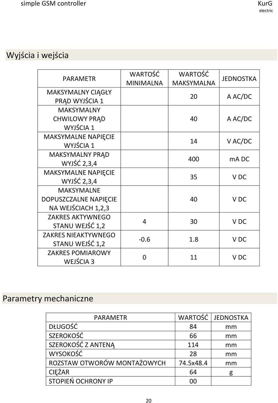 3 WARTOŚĆ MINIMALNA WARTOŚĆ MAKSYMALNA JEDNOSTKA 20 A AC/DC 40 A AC/DC 14 V AC/DC 400 ma DC 35 V DC 40 V DC 4 30 V DC -0.6 1.