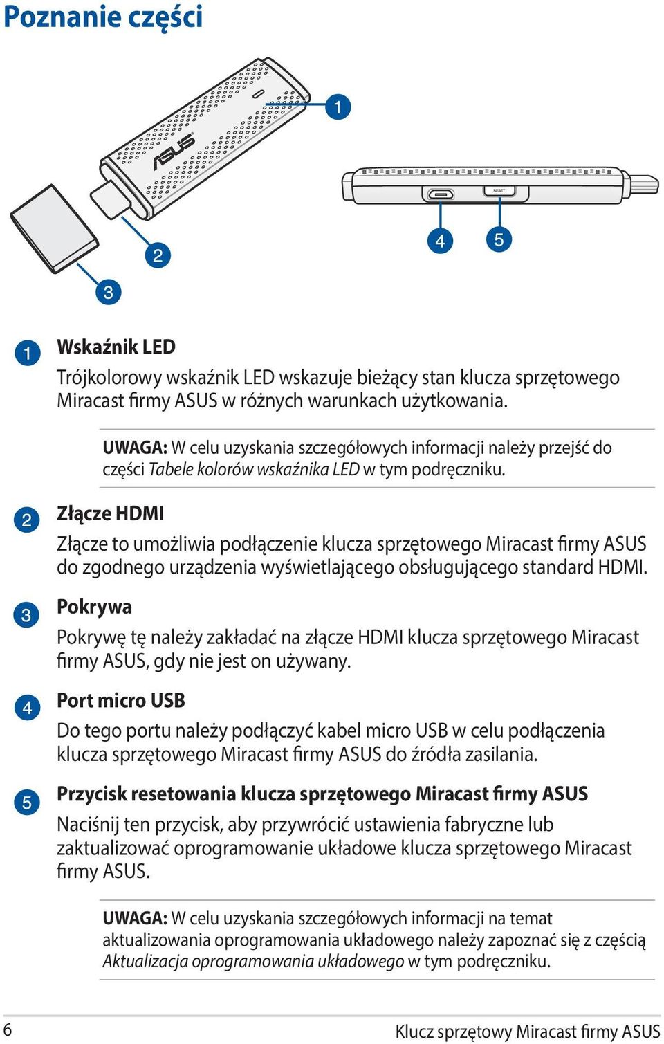 Złącze HDMI Złącze to umożliwia podłączenie klucza sprzętowego Miracast firmy ASUS do zgodnego urządzenia wyświetlającego obsługującego standard HDMI.