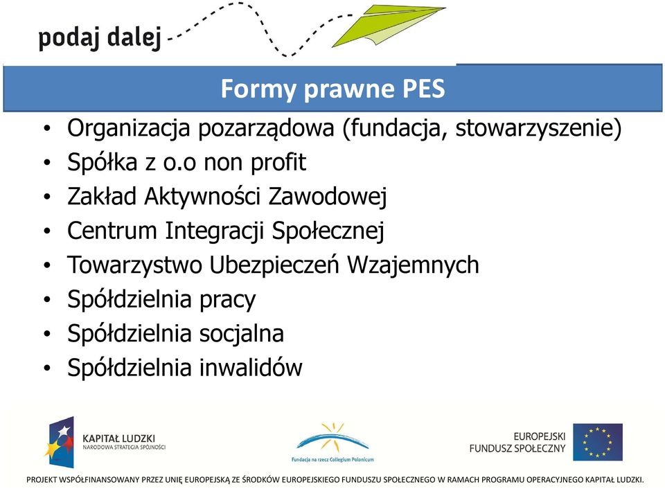 o non profit Zakład Aktywności Zawodowej Centrum Integracji