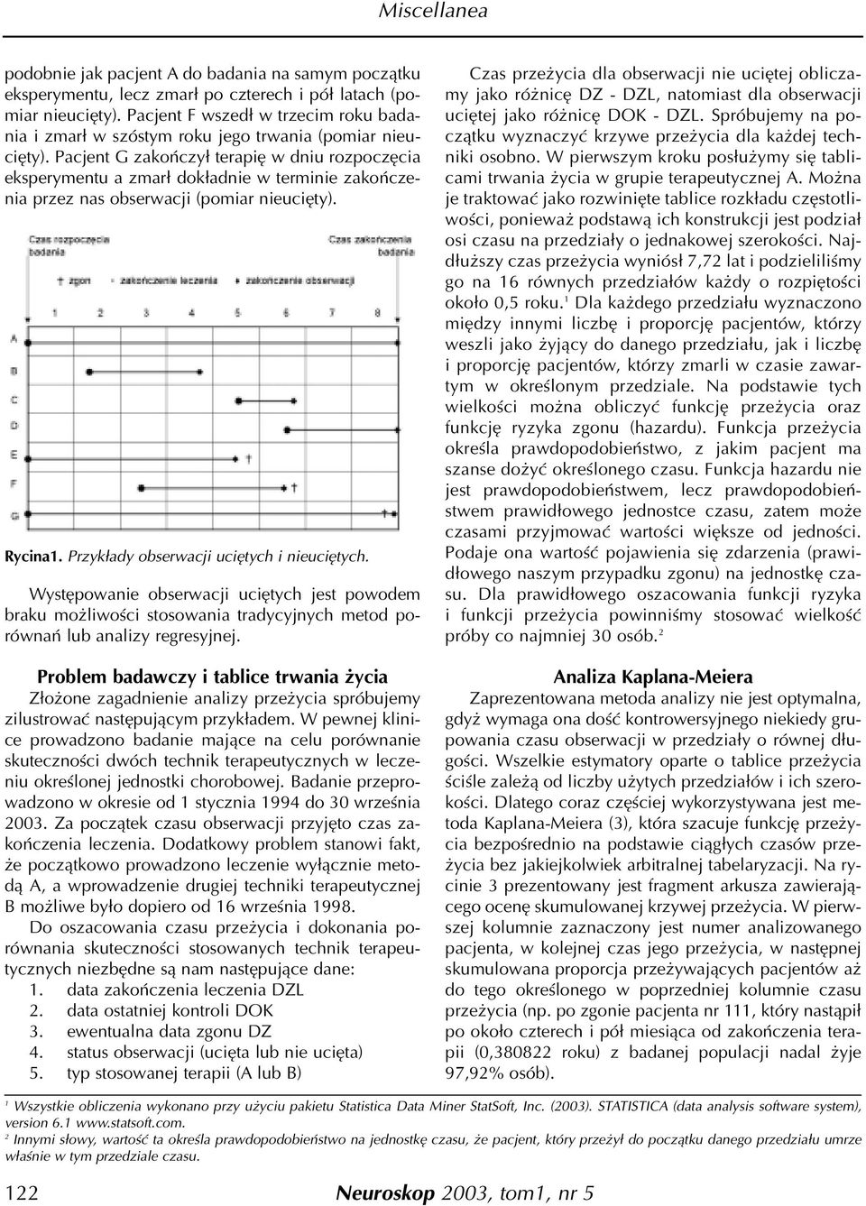 Pacjent G zakoñczy³ terapiê w dniu rozpoczêcia eksperymentu a zmar³ dok³adnie w terminie zakoñczenia przez nas obserwacji (pomiar nieuciêty). Rycina1. Przyk³ady obserwacji uciêtych i nieuciêtych.