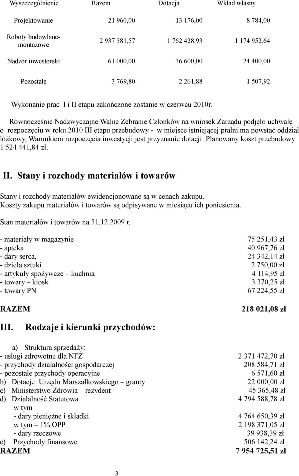 Równocześnie Nadzwyczajne Walne Zebranie Członków na wniosek Zarządu podjęło uchwałę o rozpoczęciu w roku 2010 III etapu przebudowy - w miejsce istniejącej pralni ma powstać oddział łóżkowy,