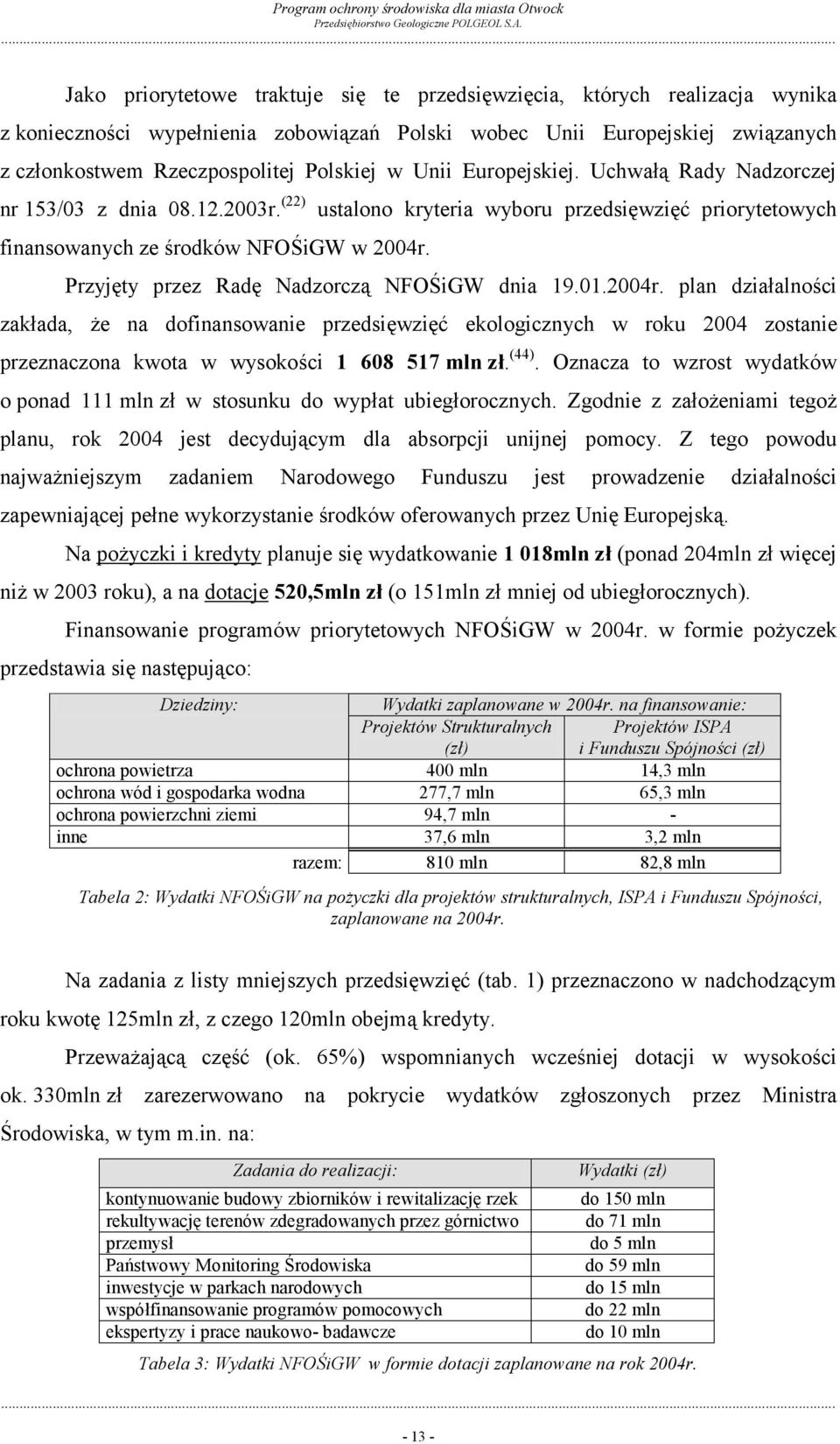 Przyjęty przez Radę Nadzorczą NFOŚiGW dnia 19.01.2004r.