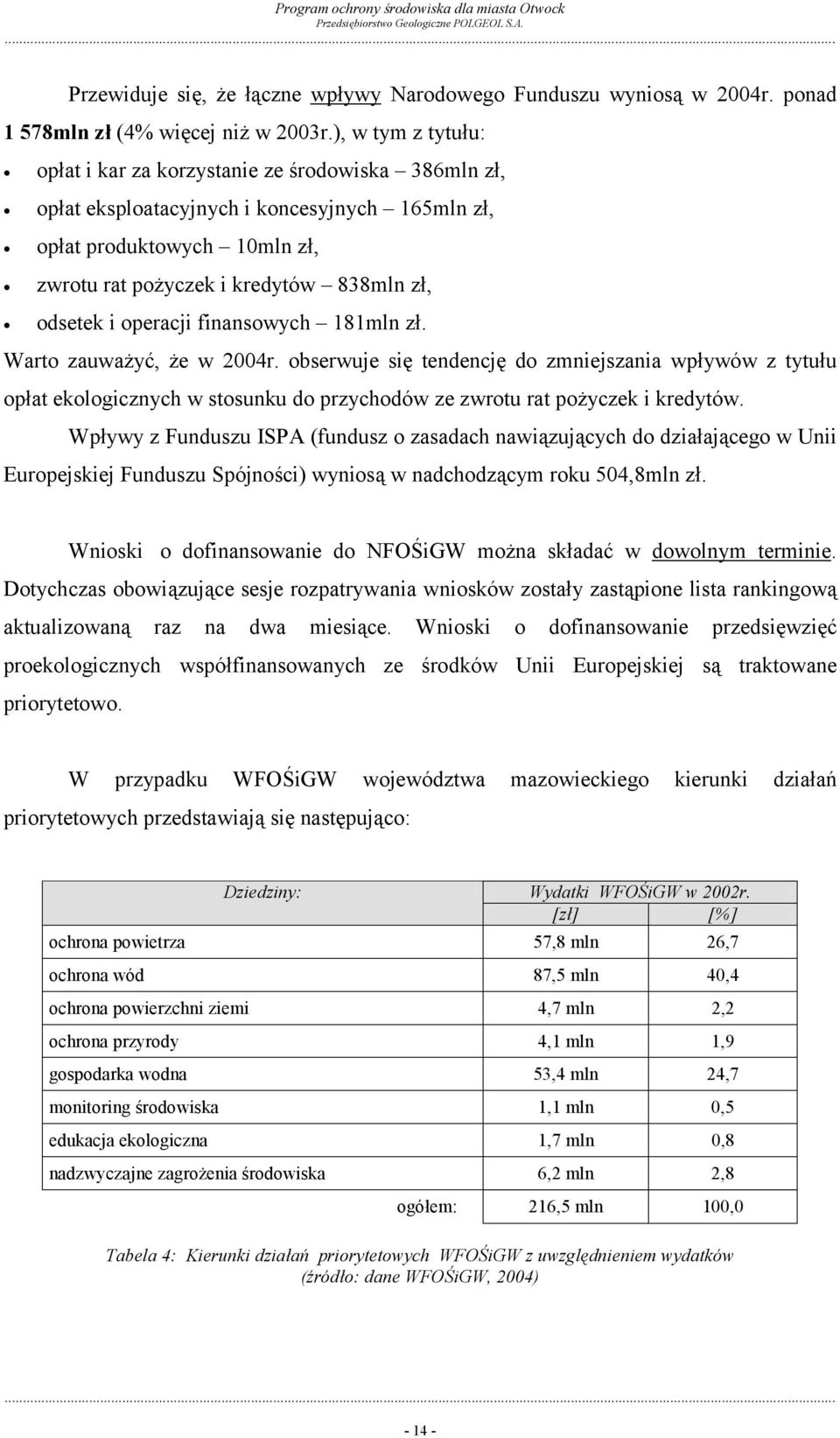 i operacji finansowych 181mln zł. Warto zauważyć, że w 2004r. obserwuje się tendencję do zmniejszania wpływów z tytułu opłat ekologicznych w stosunku do przychodów ze zwrotu rat pożyczek i kredytów.