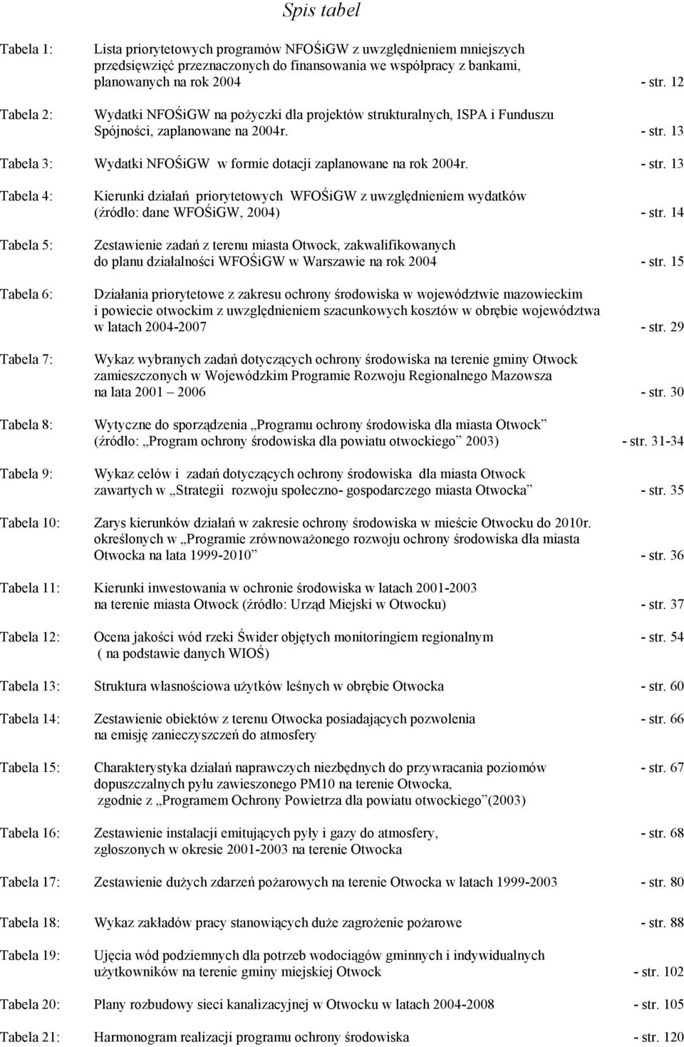 13 Tabela 3: Wydatki NFOŚiGW w formie dotacji zaplanowane na rok 2004r. - str.