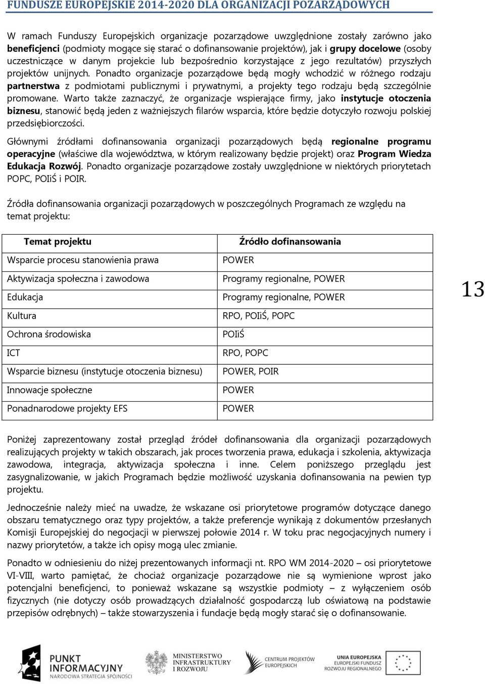 Pnadt rganizacje pzarządwe będą mgły wchdzić w różneg rdzaju partnerstwa z pdmitami publicznymi i prywatnymi, a prjekty teg rdzaju będą szczególnie prmwane.