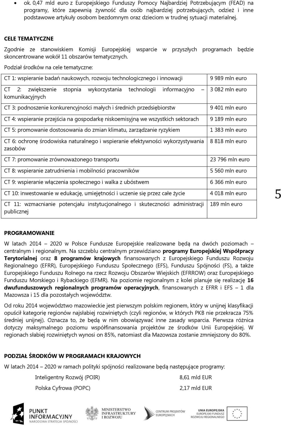 będzie Pdział śrdków na cele tematyczne: CT 1: wspieranie badań naukwych, rzwju technlgiczneg i innwacji CT 2: zwiększenie stpnia wykrzystania technlgii infrmacyjn kmunikacyjnych CT 3: pdnszenie