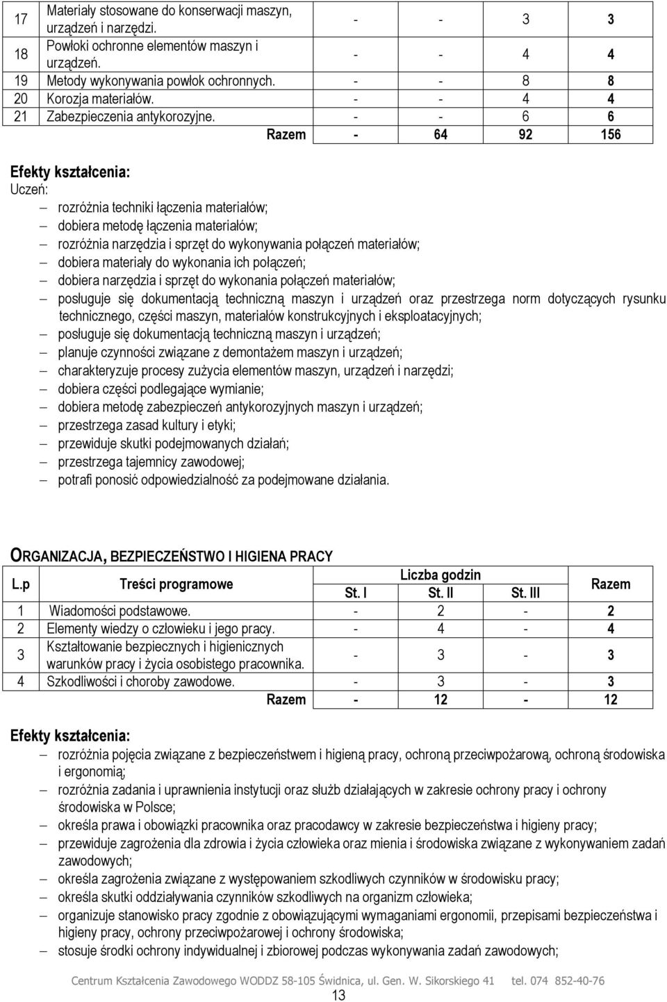 - - 6 6 Razem - 64 92 156 rozróżnia techniki łączenia materiałów; dobiera metodę łączenia materiałów; rozróżnia narzędzia i sprzęt do wykonywania połączeń materiałów; dobiera materiały do wykonania