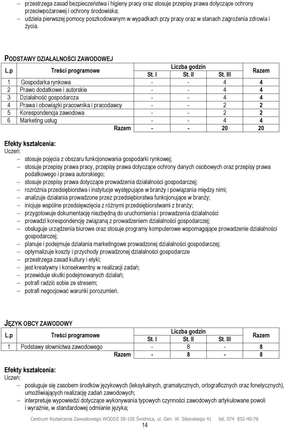 III Razem 1 Gospodarka rynkowa - - 4 4 2 Prawo dodatkowe i autorskie - - 4 4 3 Działalność gospodarcza - - 4 4 4 Prawa i obowiązki pracownika i pracodawcy - - 2 2 5 Korespondencja zawodowa - - 2 2 6