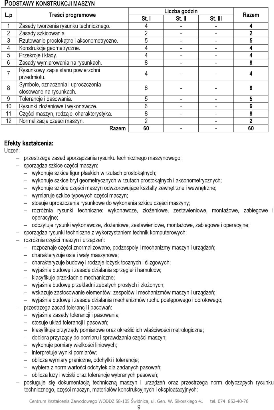 8 - - 8 7 Rysunkowy zapis stanu powierzchni przedmiotu. 4 - - 4 8 Symbole, oznaczenia i uproszczenia stosowane na rysunkach. 8 - - 8 9 Tolerancje i pasowania.