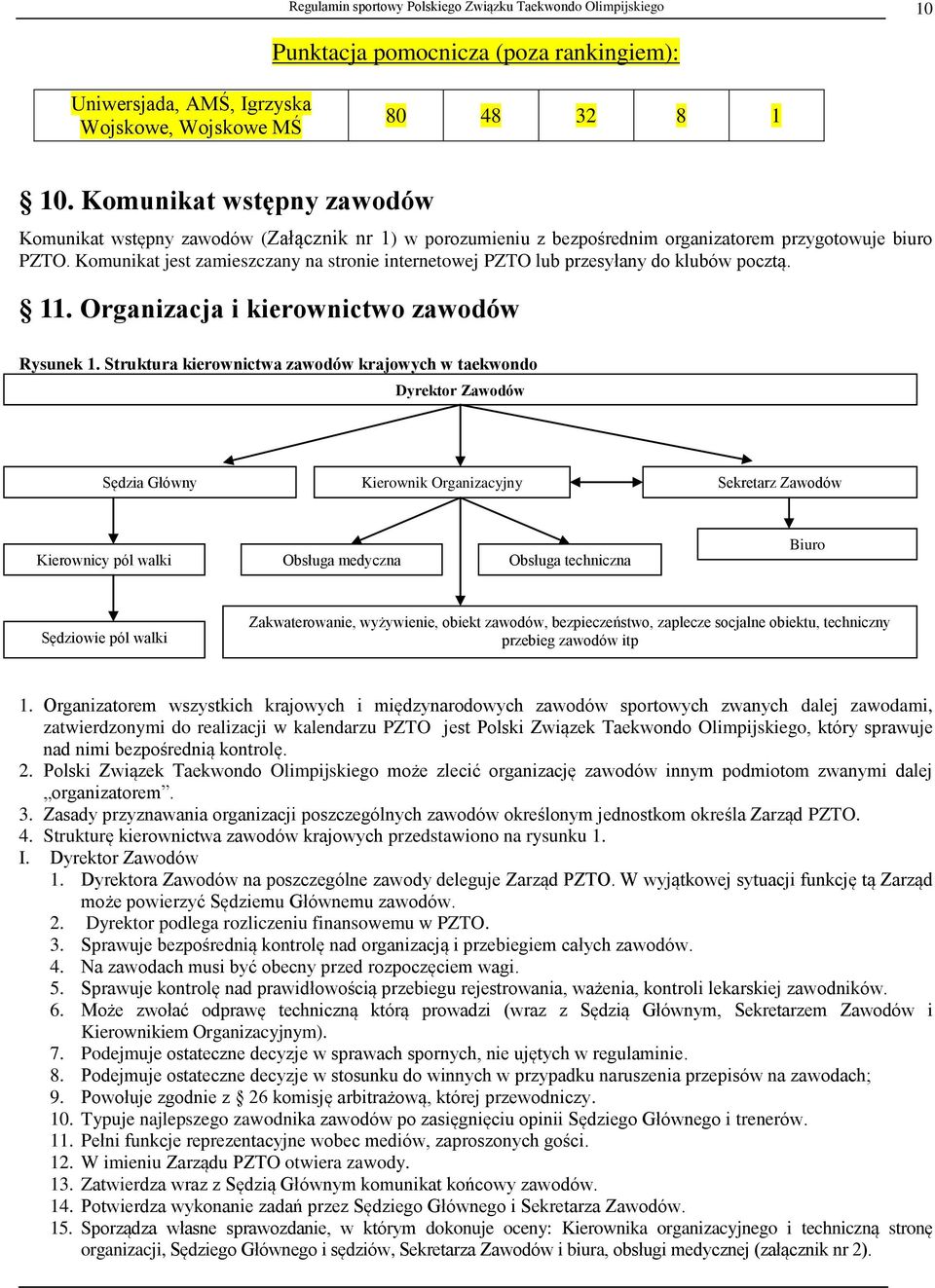 Komunikat jest zamieszczany na stronie internetowej PZTO lub przesyłany do klubów pocztą. 11. Organizacja i kierownictwo zawodów Rysunek 1.