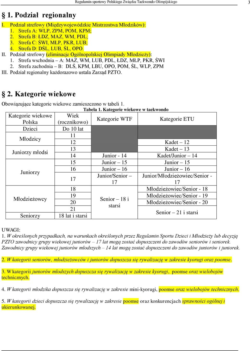 Strefa wschodnia A: MAZ, WM, LUB, PDL, ŁDZ, MŁP, PKR, ŚWI 2. Strefa zachodnia B: DLŚ, KPM, LBU, OPO, POM, ŚL, WLP, ZPM III. Podział regionalny każdorazowo ustala Zarząd PZTO. 2. Kategorie wiekowe Obowiązujące kategorie wiekowe zamieszczono w tabeli 1.