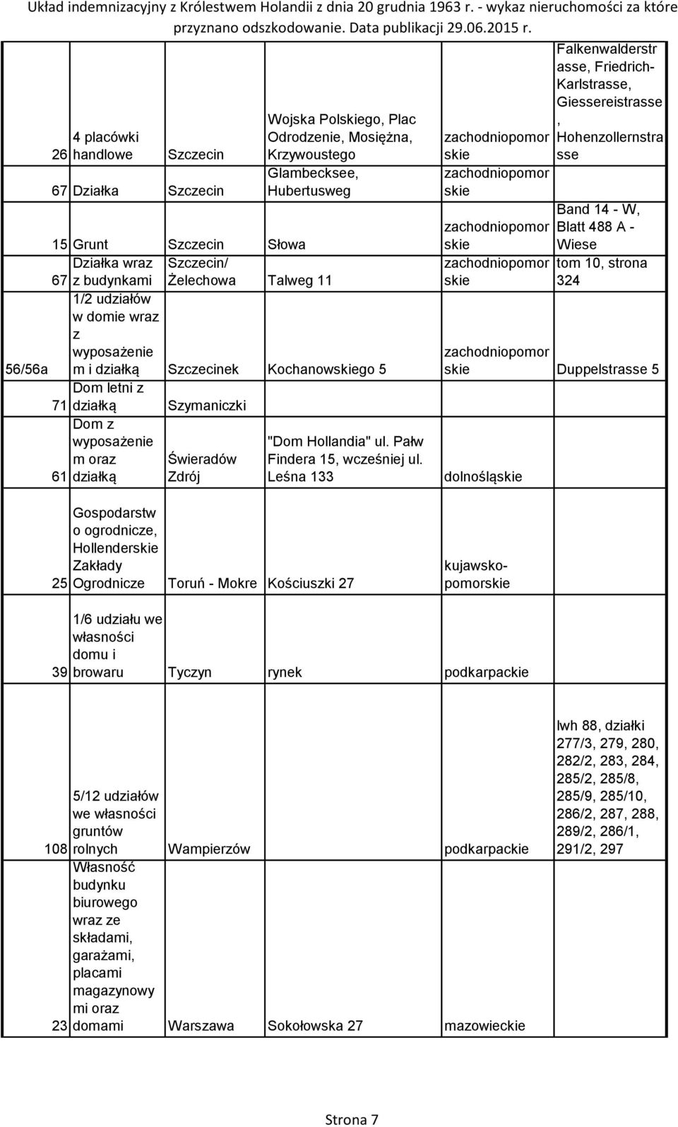 61 działką Zdrój Leśna 133 Falkenwalderstr asse, Friedrich- Karlstrasse, Giessereistrasse, Hohenzollernstra sse Band 14 - W, Blatt 488 A - Wiese tom 10, strona 324 Duppelstrasse 5 dolnoślą 25