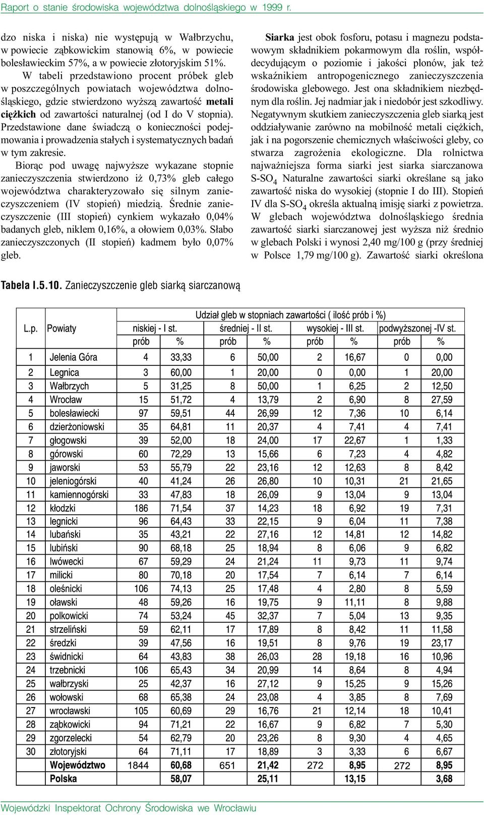 Przedstawione dane œwiadcz¹ o koniecznoœci podejmowania i prowadzenia sta³ych i systematycznych badañ w tym zakresie.